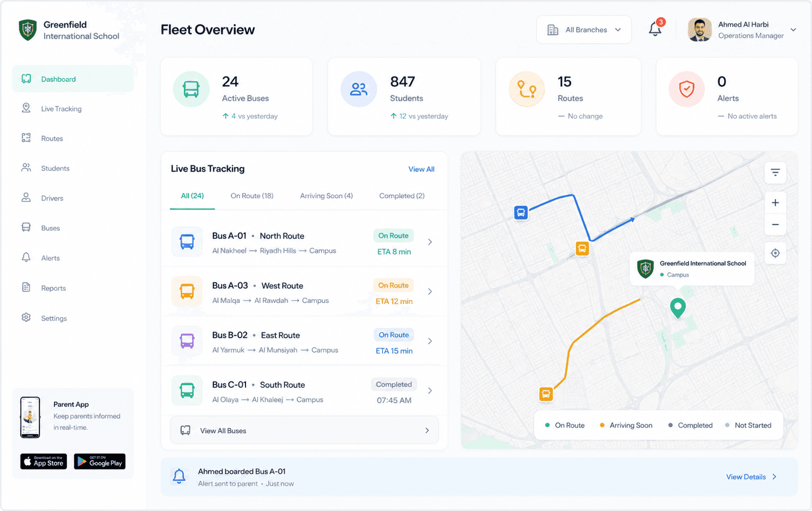 Operations Dashboard